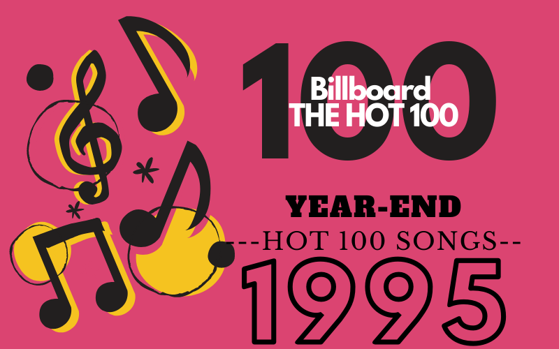 Top 100 Songs of 1995